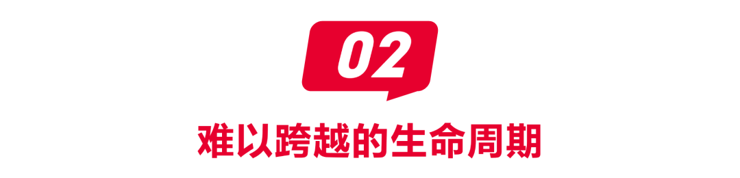 绪消费正在杀死新锐品牌pg电子免费模拟器